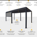 Labelled Description Photo of Suns Lifestyle Pergola